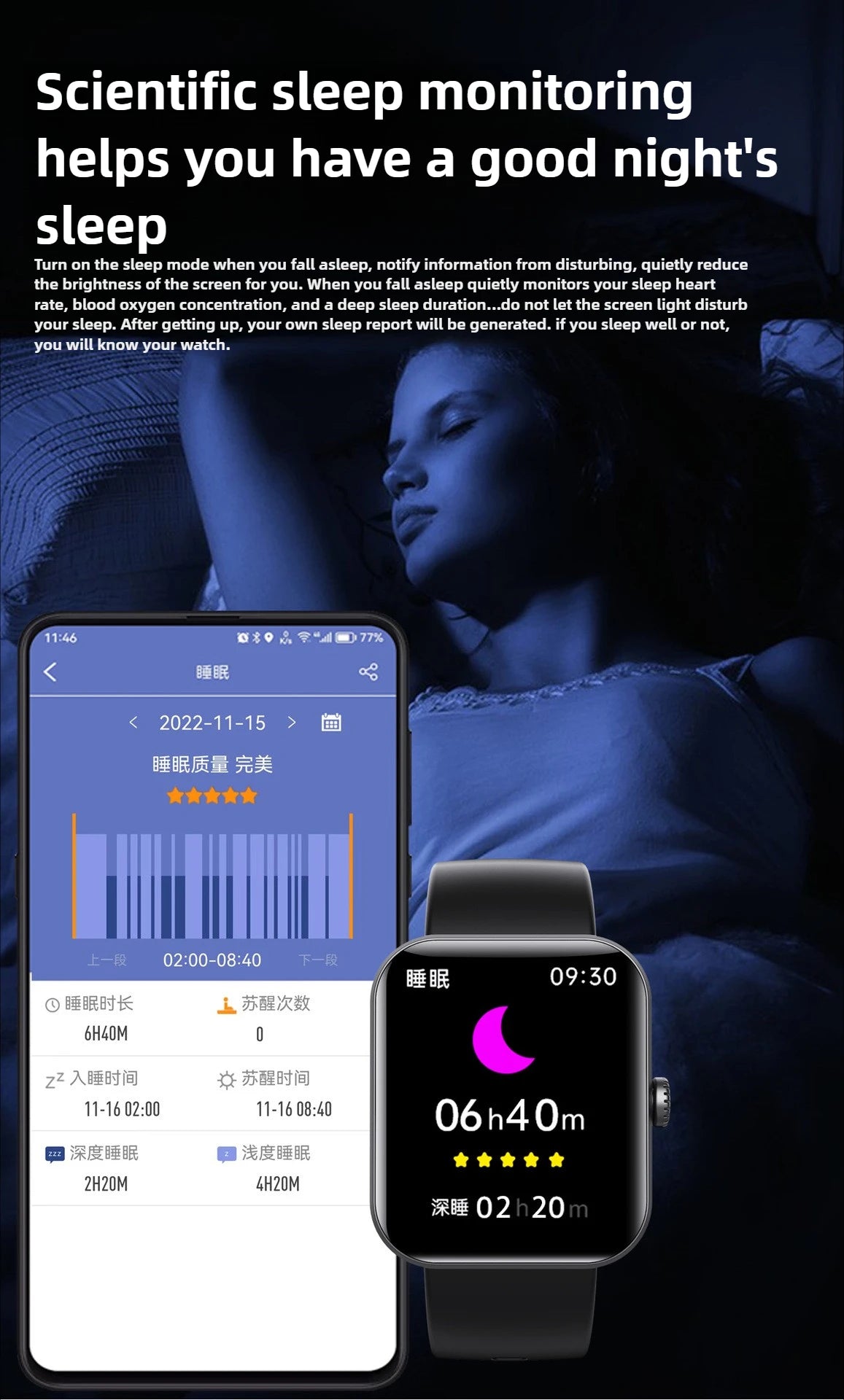 Temperature Monitoring Touch Screen  Blood Pressure Tracker Wearable Device Smartwatch Sports Fitness Tracker Voice Call Watch