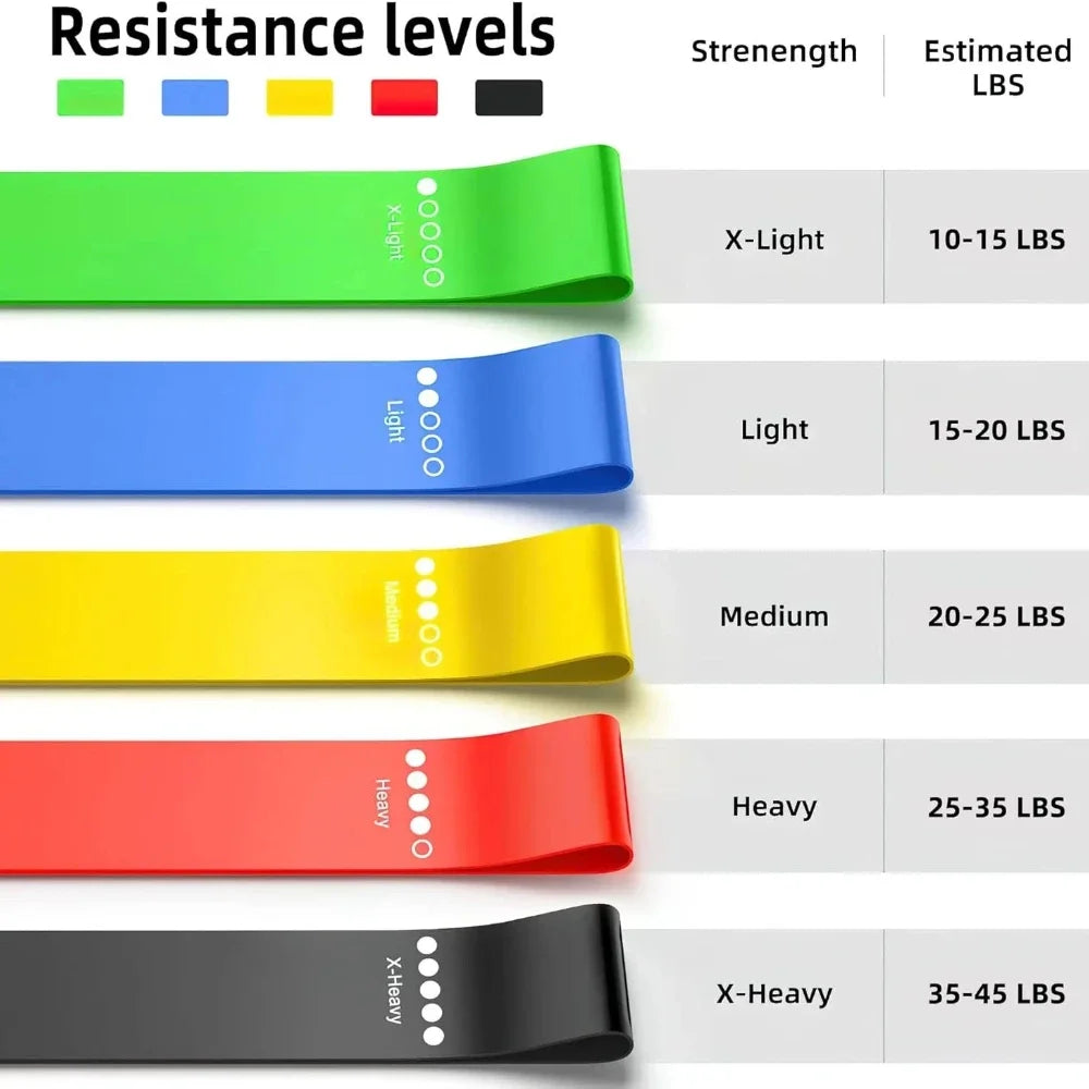 5× TPE Resistance Bands Fitness Set Rubber Loop Bands Strength Training Workout Expander Yoga Gym Equipment Elastic Rubber Loop