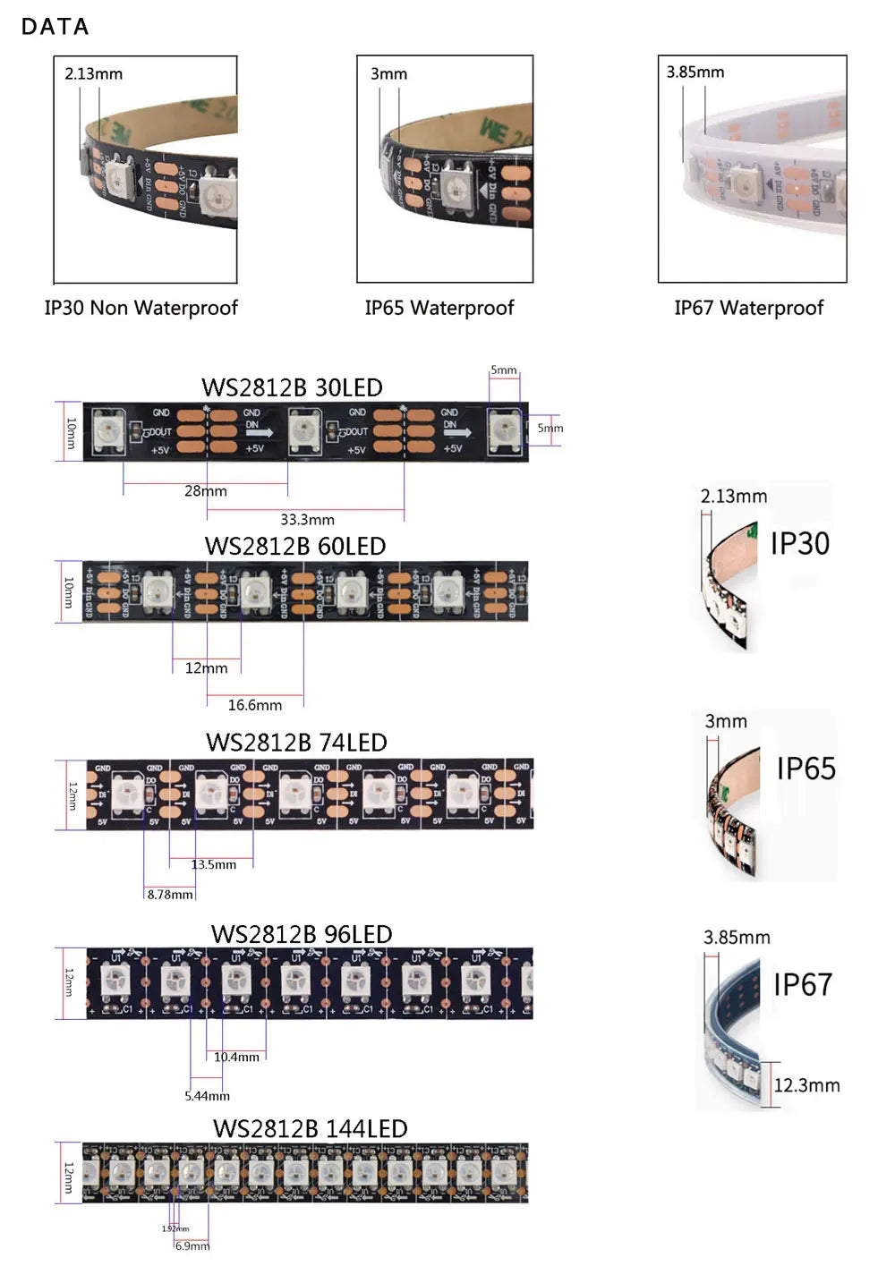 WS2812B LED Strip Individually Addressable Smart RGB LED Strip Waterproofith and 28Keys Bluetooth Music Controller Kit DC5V